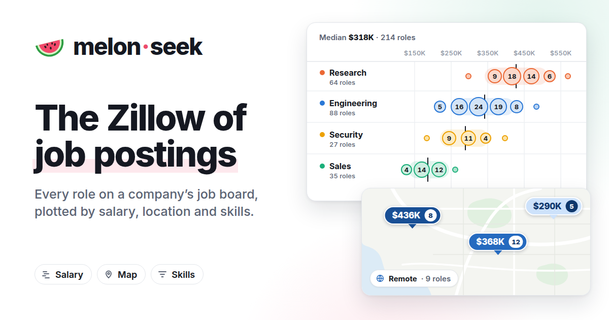 Job Board Reimagined